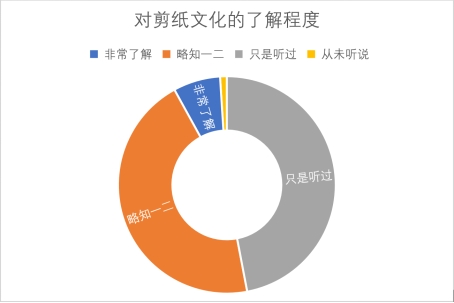 nba博彩