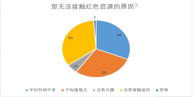 nba博彩