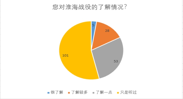 nba博彩